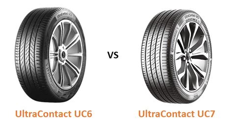 continental uc6 vs uc7|Review: Continental ComfortContact 6 (CC6) and UltraContact 6 .